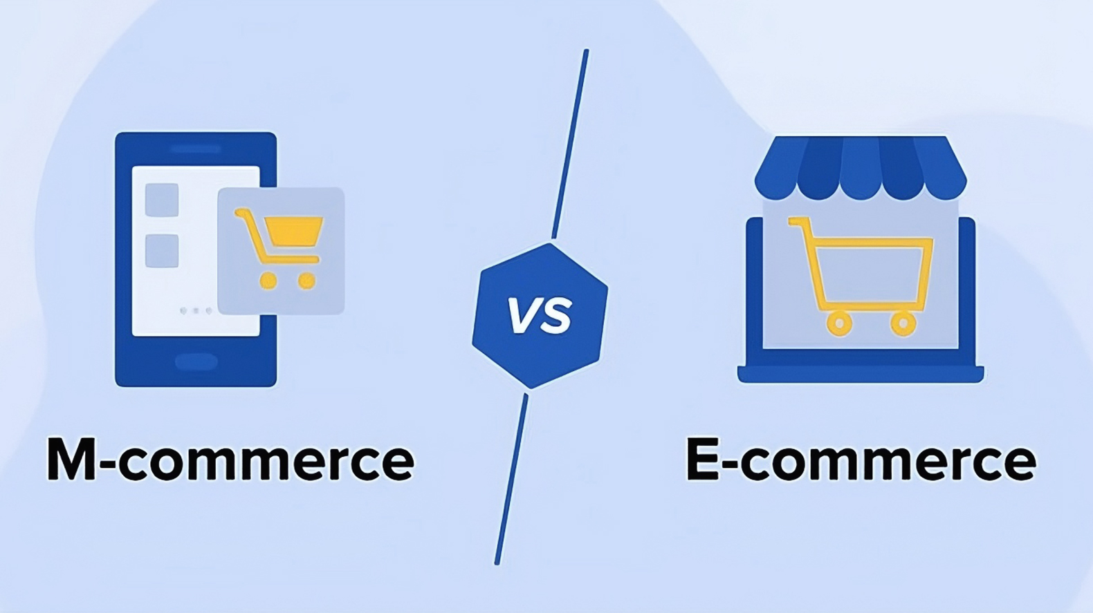 m-commerce vs e-commerce