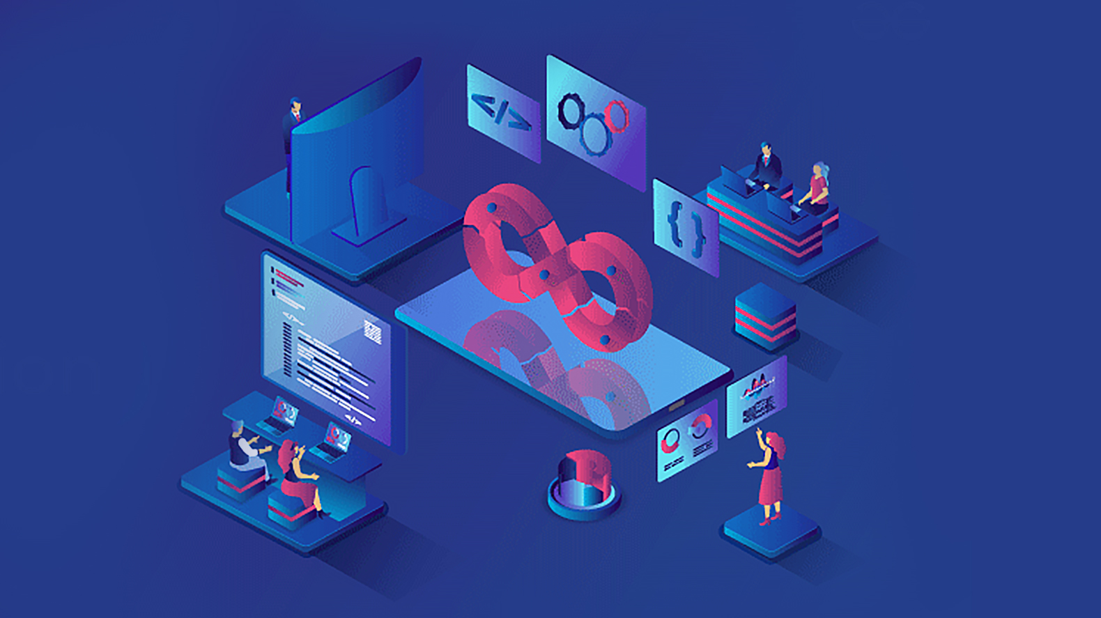 What is DevOps Automation